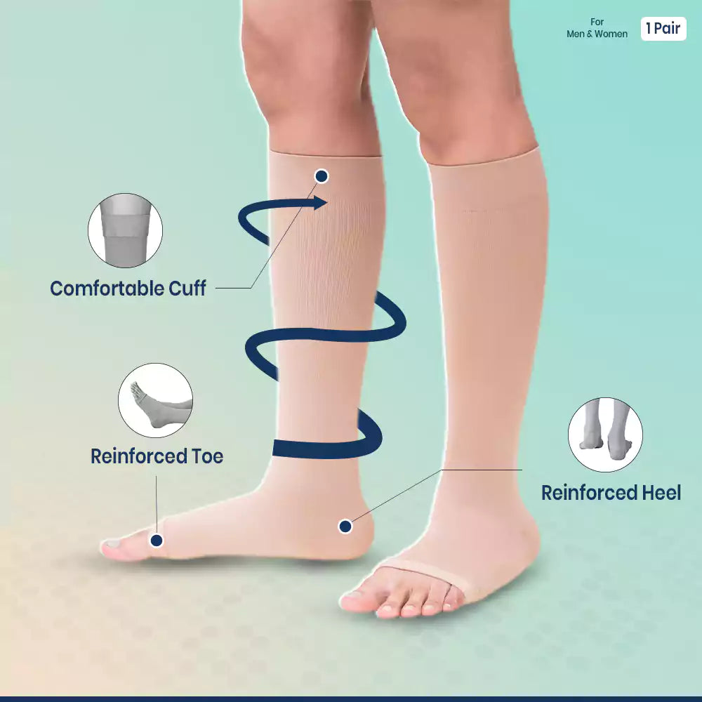 use of compression stockings