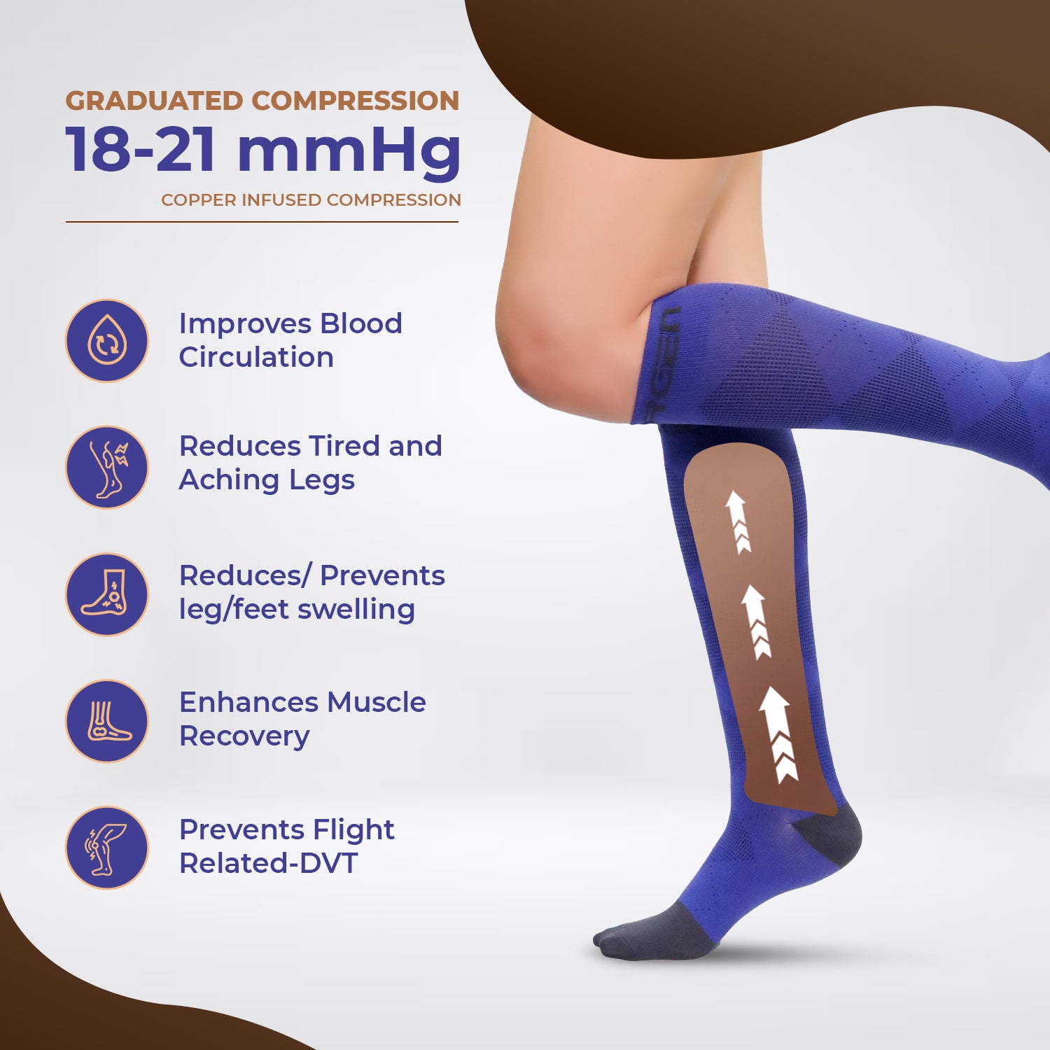 Sorgen® Copper Infused Compression Socks  | Travel | Maternity | For Everyday Wear Blue
