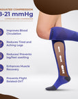 Sorgen® Copper Infused Compression Socks | Travel | Maternity | For Everyday Wear Blue