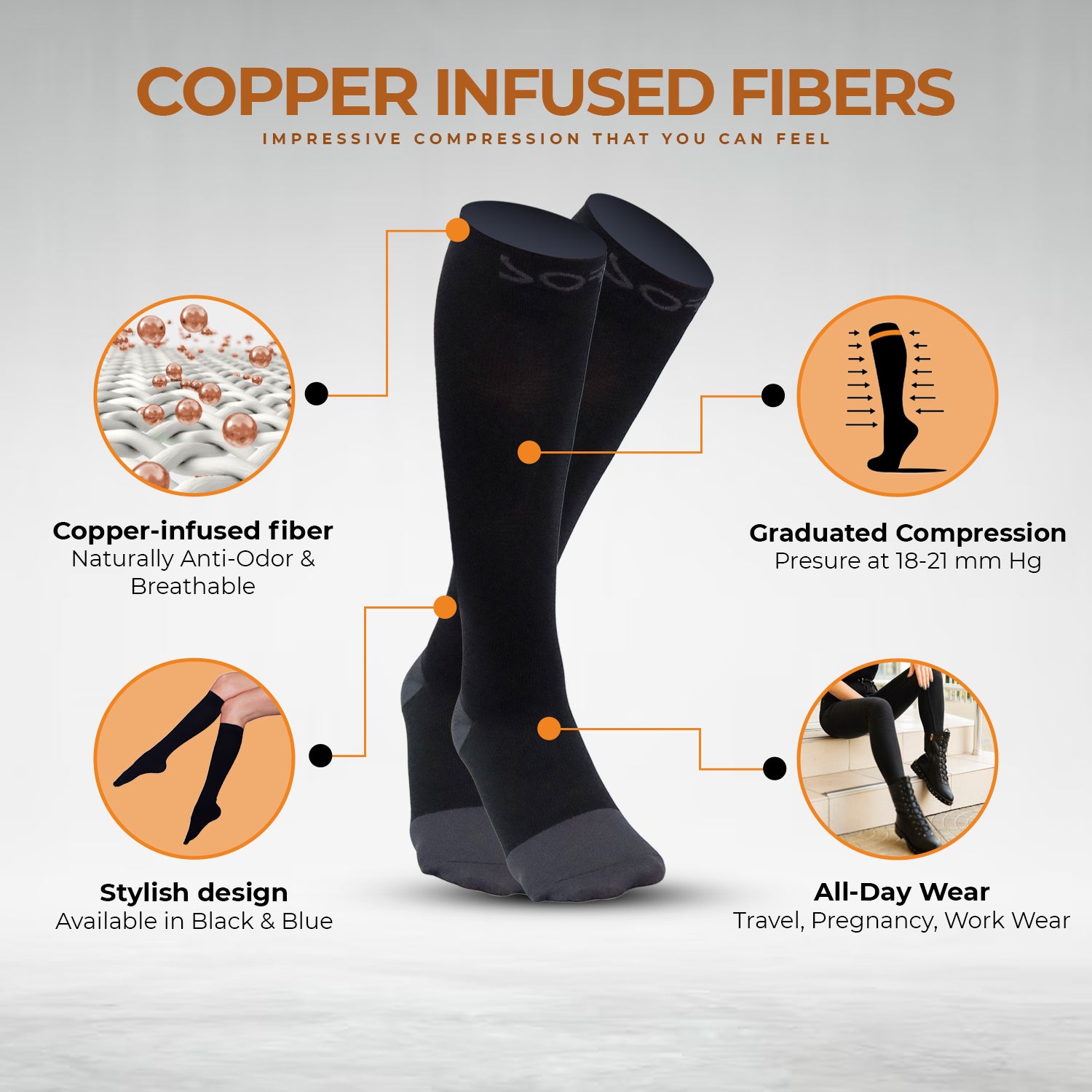 Sorgen® Copper Infused Compression Socks  | Travel | Maternity | For Everyday Wear Black