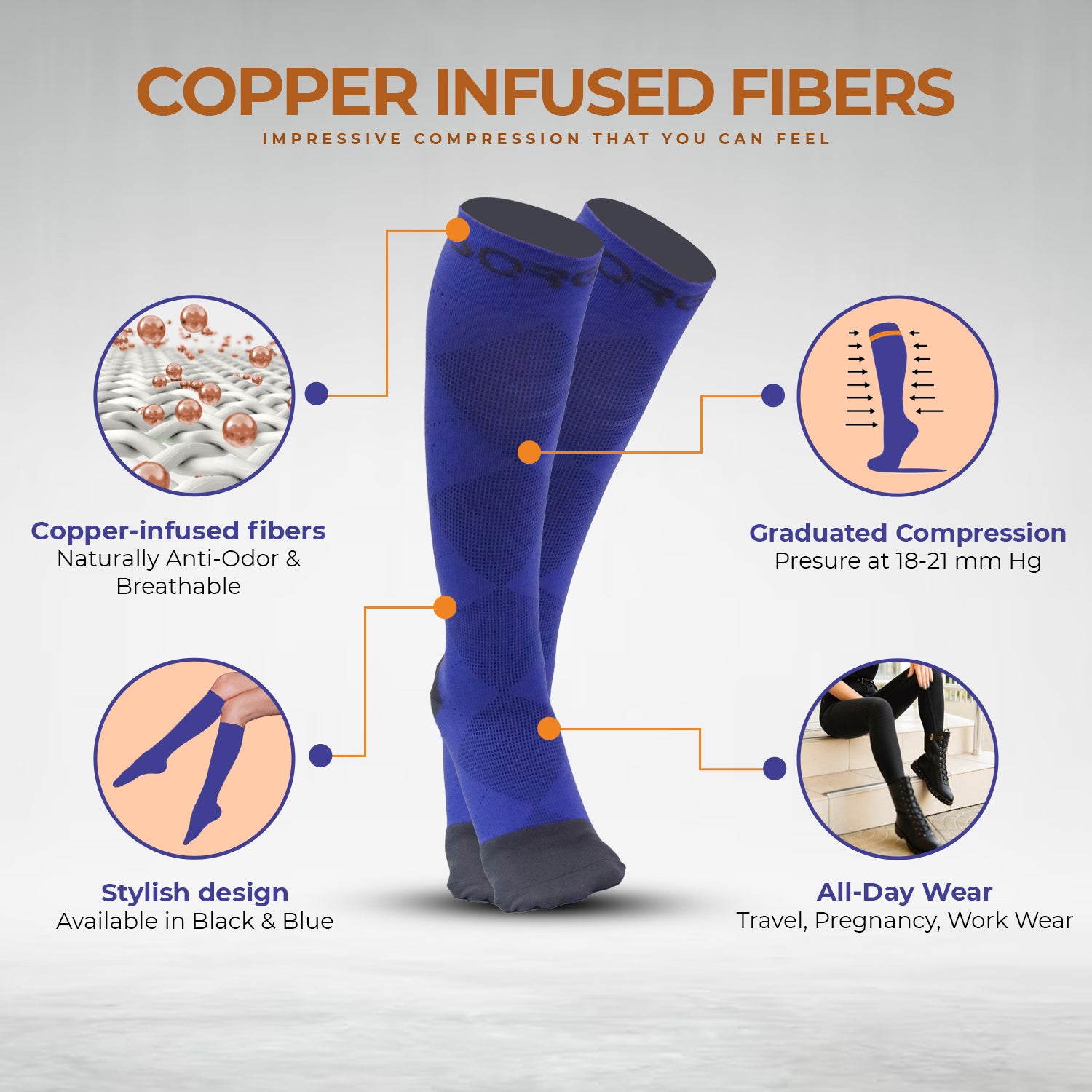 Sorgen® Copper Infused Compression Socks  | Travel | Maternity | For Everyday Wear Blue