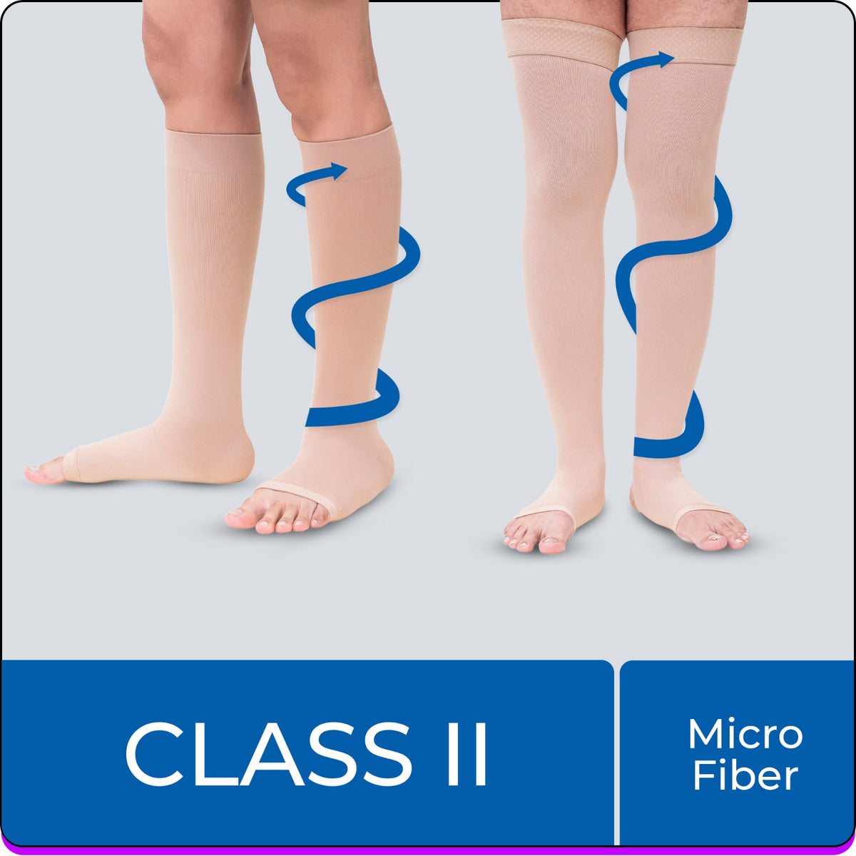 Sorgen Microfiber Medical Varicose Veins Stockings Class 2 Thigh Length at  Rs 3150/pair, रिहब स्टॉकिंग in Mumbai