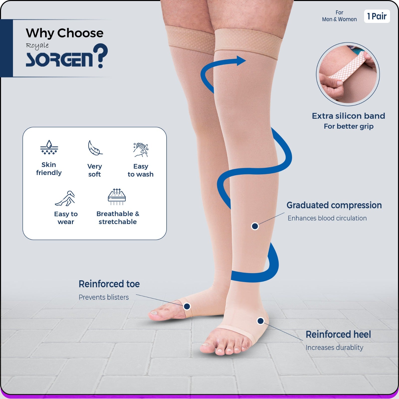 Buy SORGEN CLASSIQUE (LYCRA) COMPRESSION STOCKINGS FOR VARICOSE VEINS CLASS  2 THIGH LENGTH - MEDIUM Online & Get Upto 60% OFF at PharmEasy