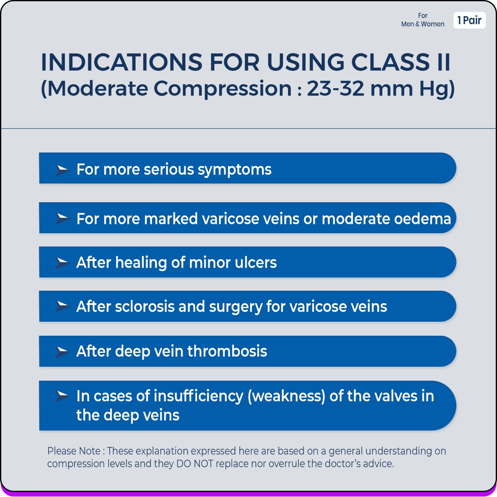 Sorgen® Class 2 Compression Stocking for Vericose Veins - Knee/Thigh Length