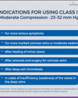 Sorgen® Class 2 Compression Stocking for Vericose Veins - Knee/Thigh Length