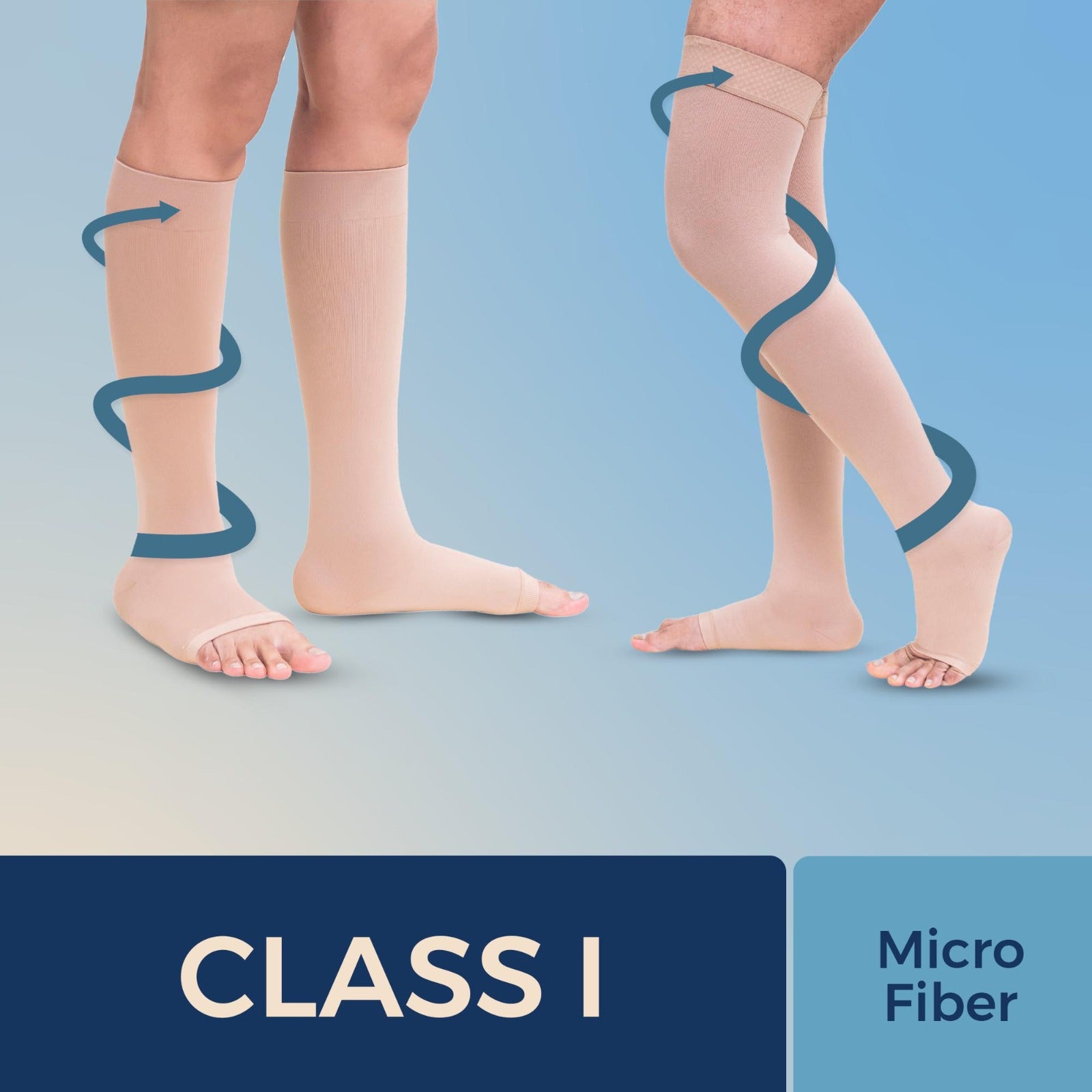 Sorgen® Compression Stockings Class I- Knee/ Thigh Length