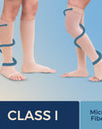 Sorgen® Compression Stockings Class I- Knee/ Thigh Length
