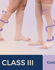 Sorgen® Premiere Compression Stockings Class III- Knee/Thigh Length