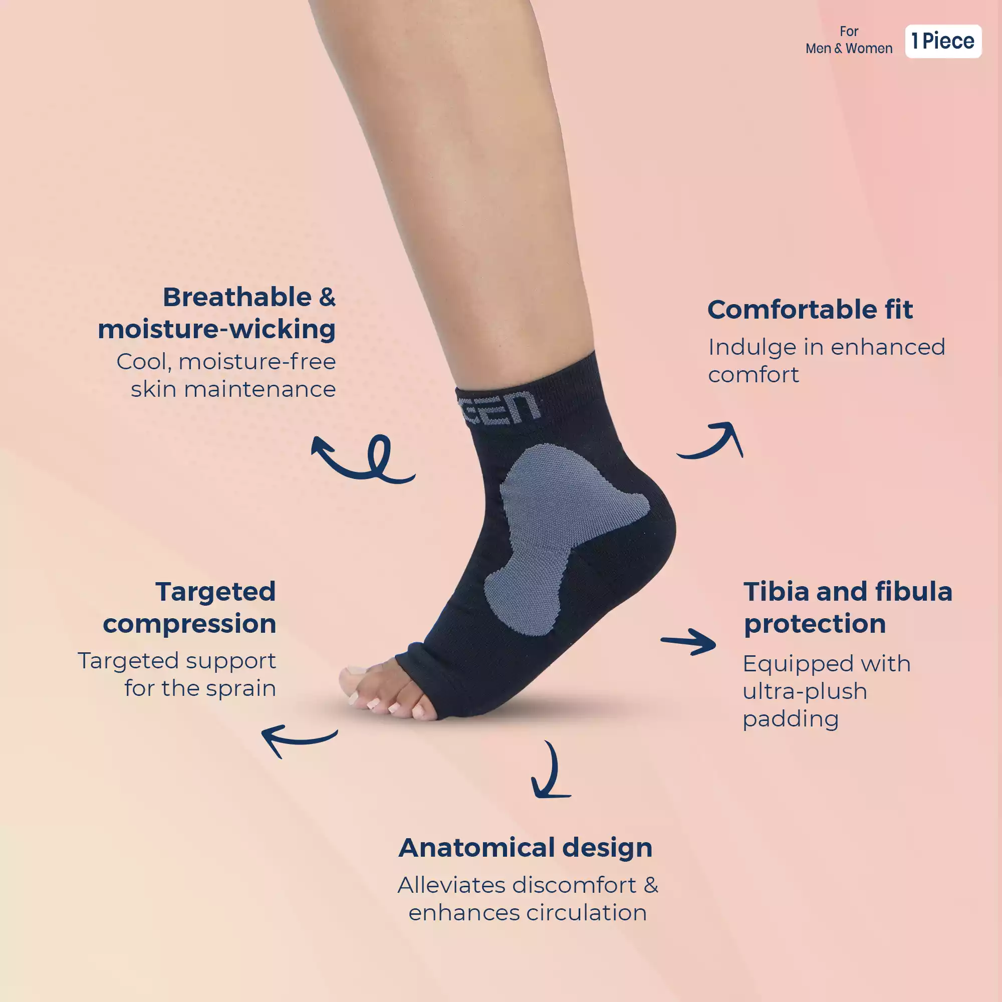 Sorgen® Sprain Support Tibia Fibula Protector