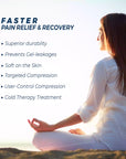 Knee pain relief products