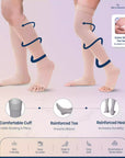 class 2 compression stockings