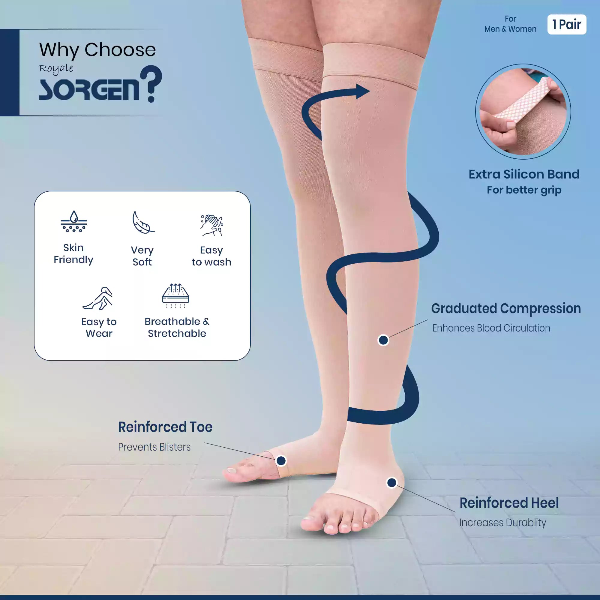 Sorgen® Royale Compression Stockings Class I- Knee/ Thigh Length - Sorgen.Co