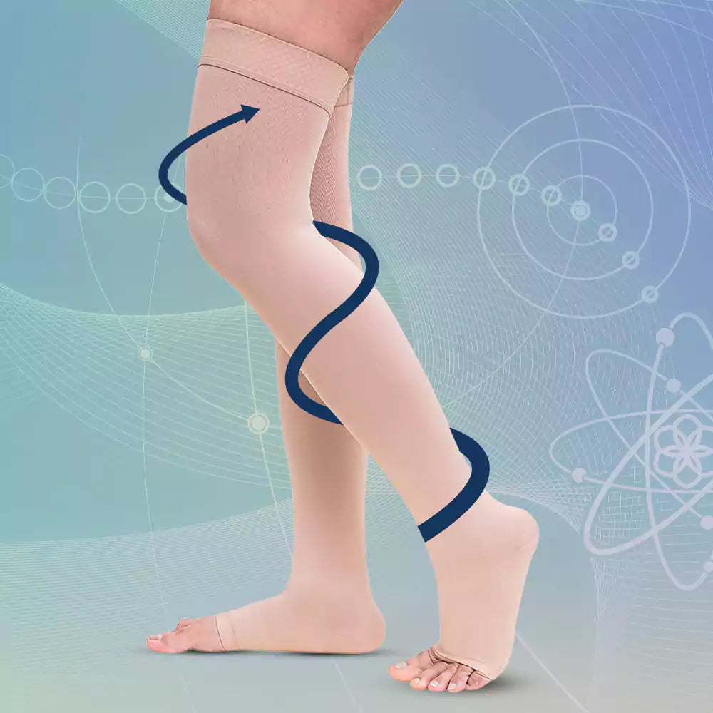 The Science Behind Compression Stockings: How They Improve Blood Flow
