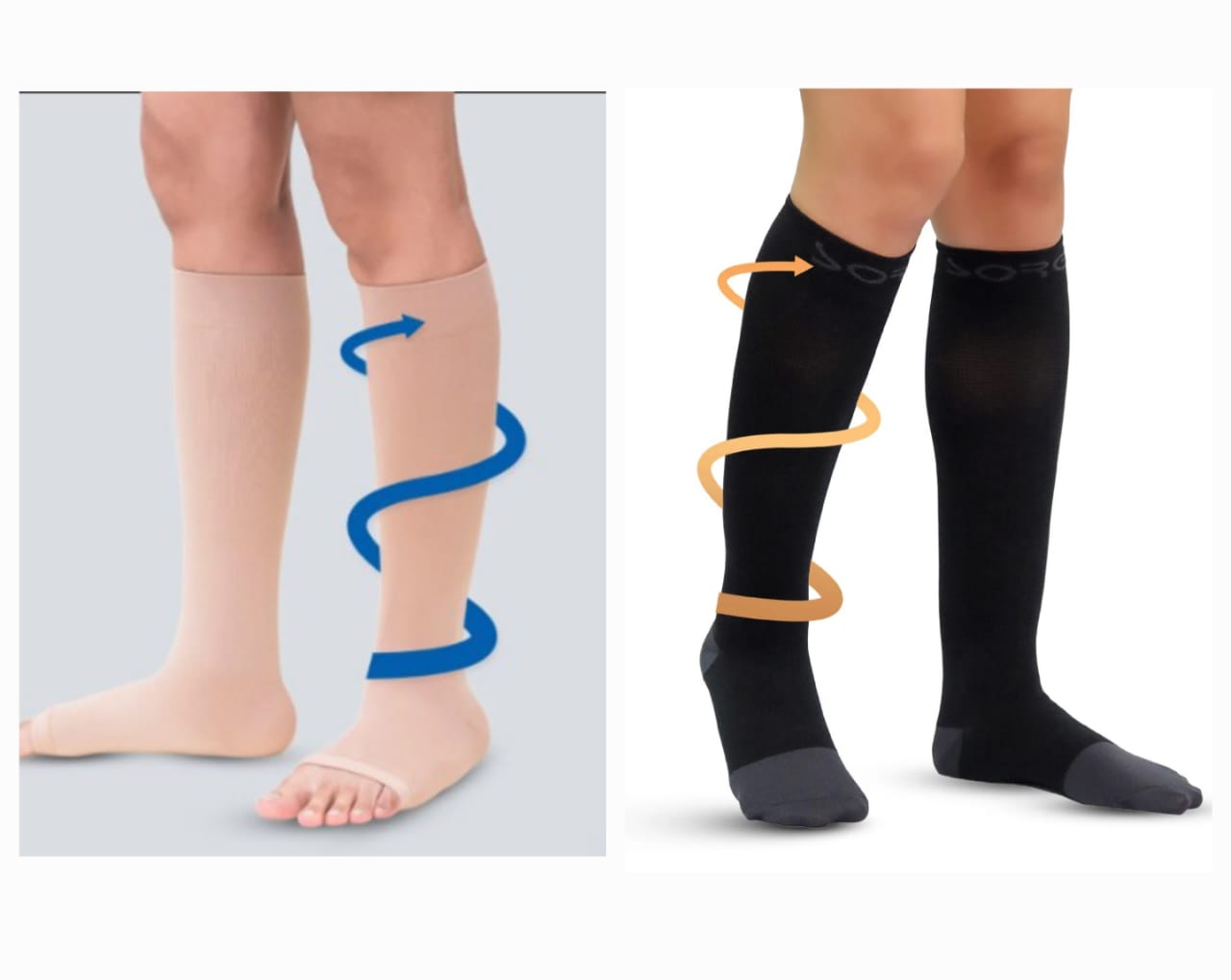 Daily vs. Medical Compression: Key Differences You Should Know