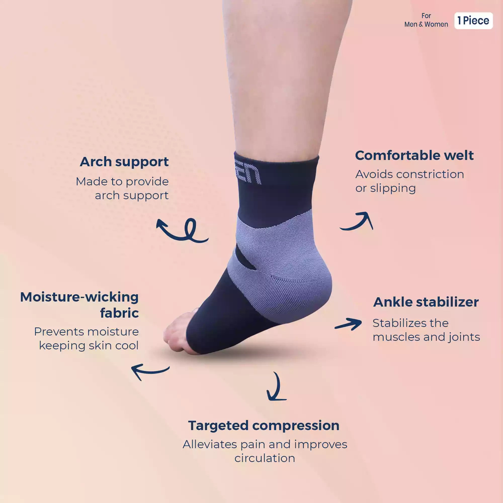 compression sleeve for ankle sprain