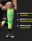 Sorgen® Performance Calf Sleeves Energetic Purple