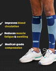 Sorgen® Performance Calf Sleeves Navy Blue