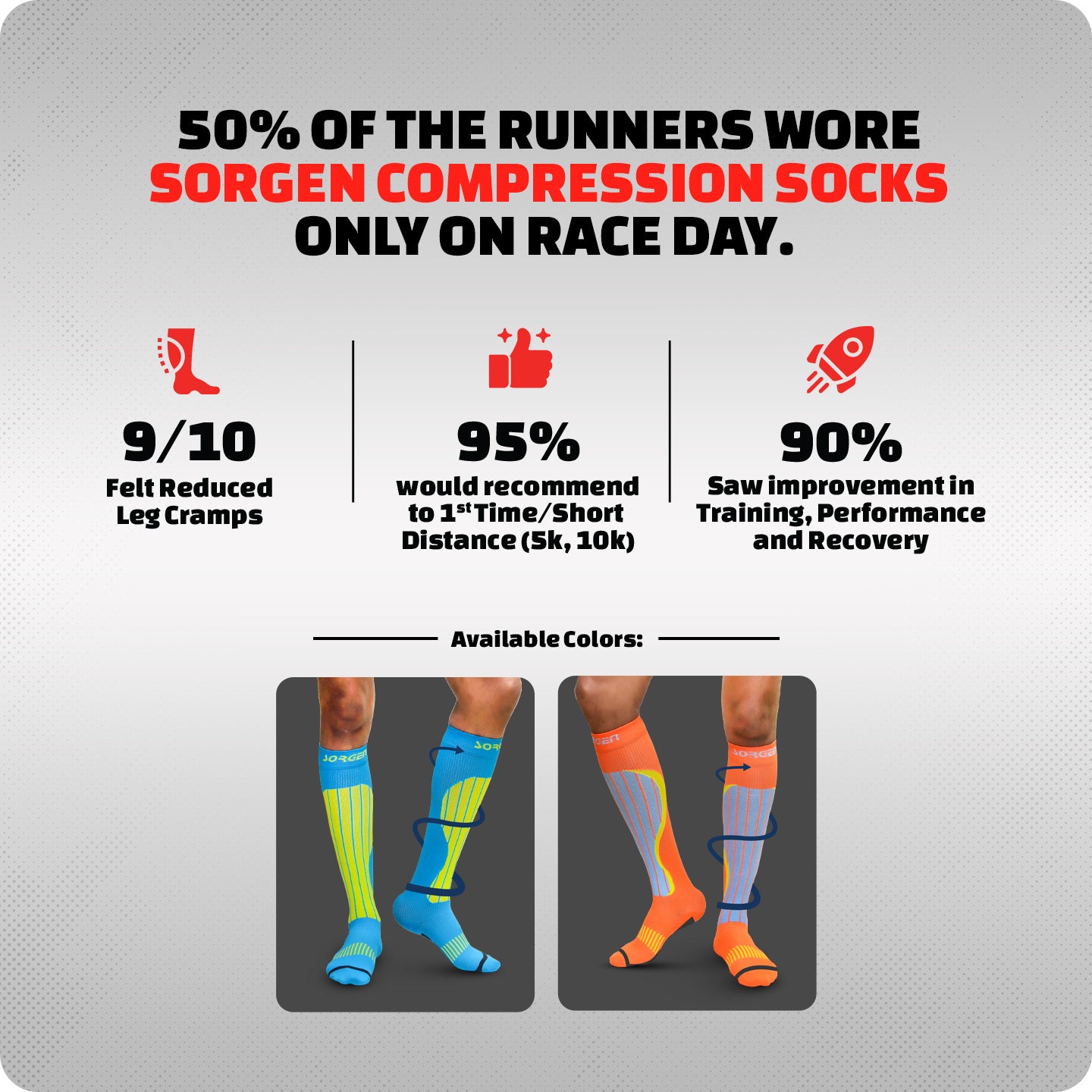 Sorgen® Compression Sports Socks Red Velocity