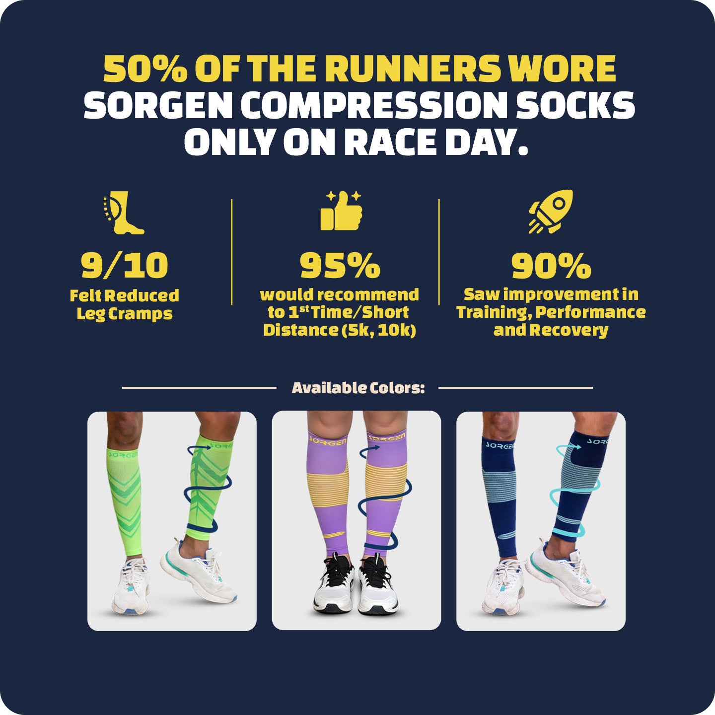 Sorgen® Performance Calf Sleeves Prism Power