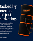 Sorgen® Cold Compression Calf Wrap