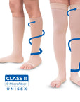 Sorgen® Class 2 Compression Stocking - Knee/Thigh Length