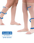 Sorgen® Premiere Compression Stockings Class III- Knee/Thigh Length