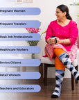 Sorgen® Copper Infused Breezy Blue Compression Socks  | Travel | Maternity | For Everyday Wear