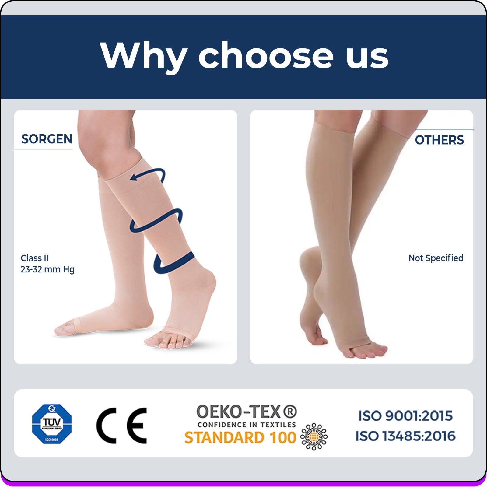 Buy SORGEN CLASSIQUE (LYCRA)COMPRESSION STOCKINGS FOR VARICOSE VEINS CLASS  2 THIGH LENGTH XXLARGE Online & Get Upto 60% OFF at PharmEasy