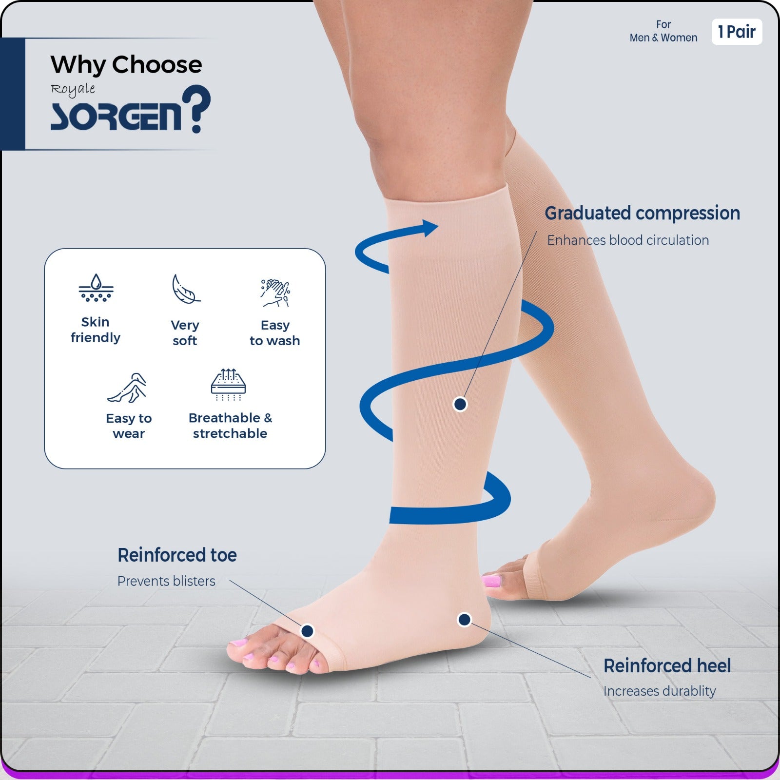Sorgen Microfiber Medical Varicose Veins Stockings Class 2 Thigh Length at  Rs 3150/pair, रिहब स्टॉकिंग in Mumbai