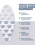 Sorgen Glider - Wearing Aid for open toe compression stockings