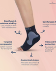 ankle support for sprain