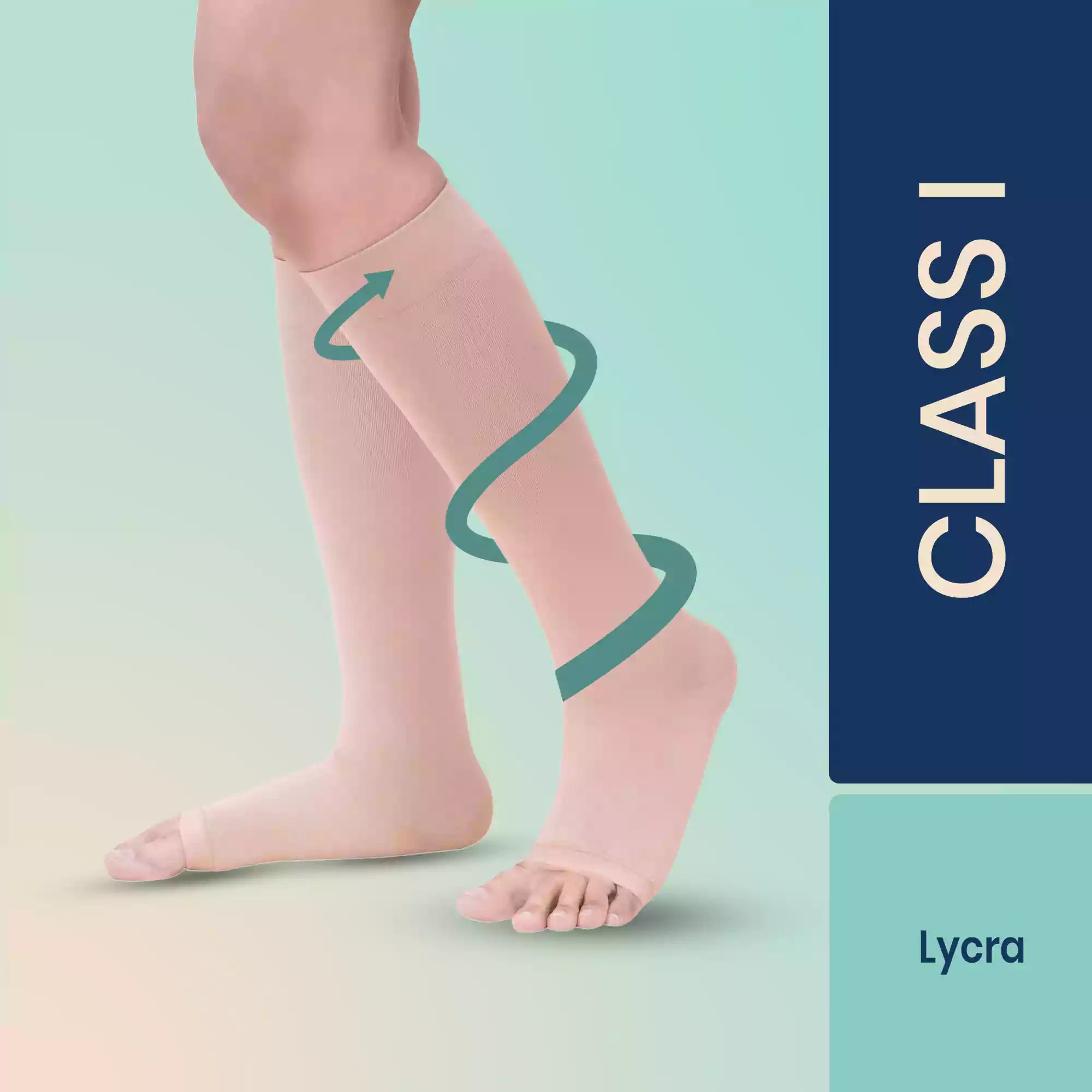 Buy Sorgen Classique Class I Compression Stockings Online –