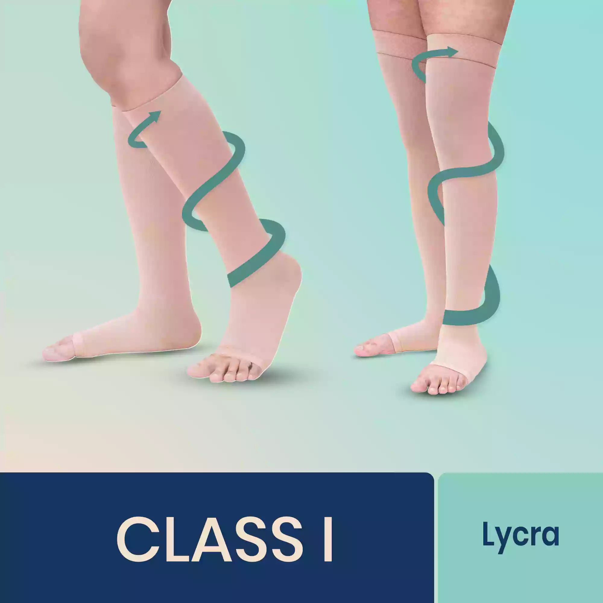 class I compression stockings