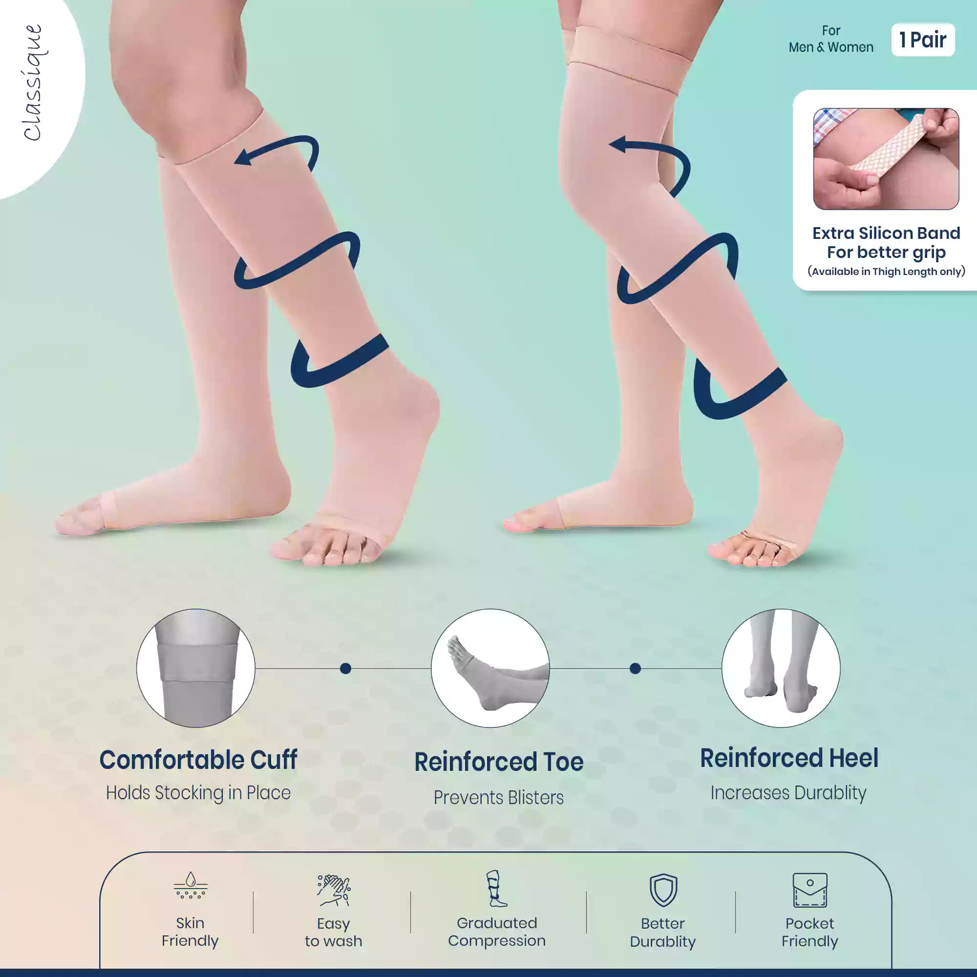 Sorgen® Classique Compression Stockings Class I- Knee/Thigh Length