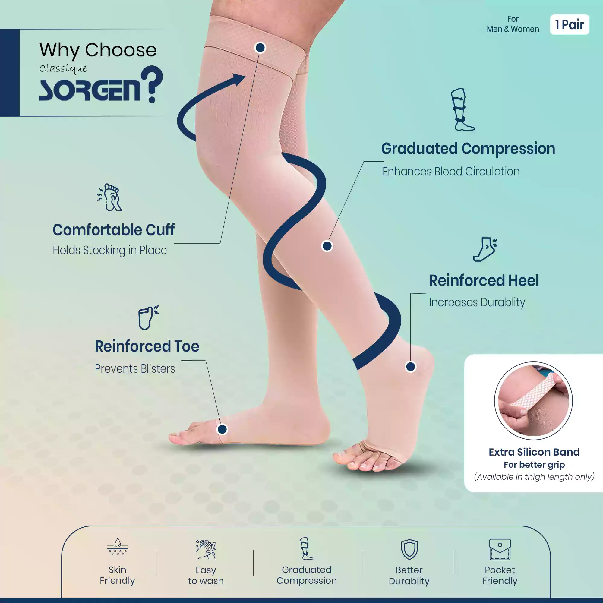 Buy Sorgen Classique (Lycra) Medical Compression Stockings For Varicose  Veins Class 1 Knee Length (Small) Online at Best Prices in India - JioMart.