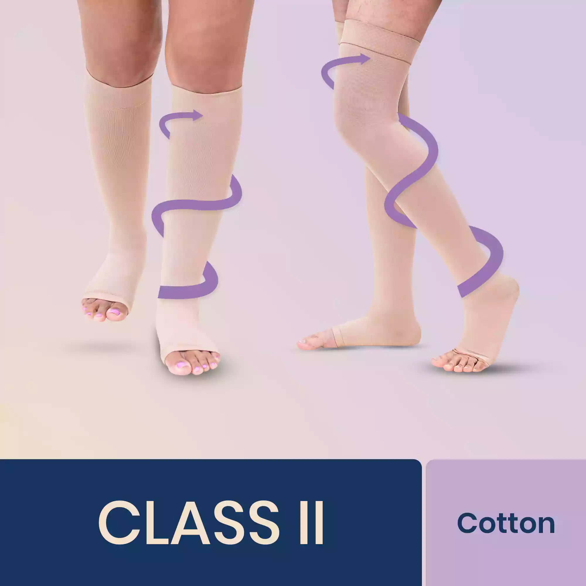 class 2 below knee compression stockings
