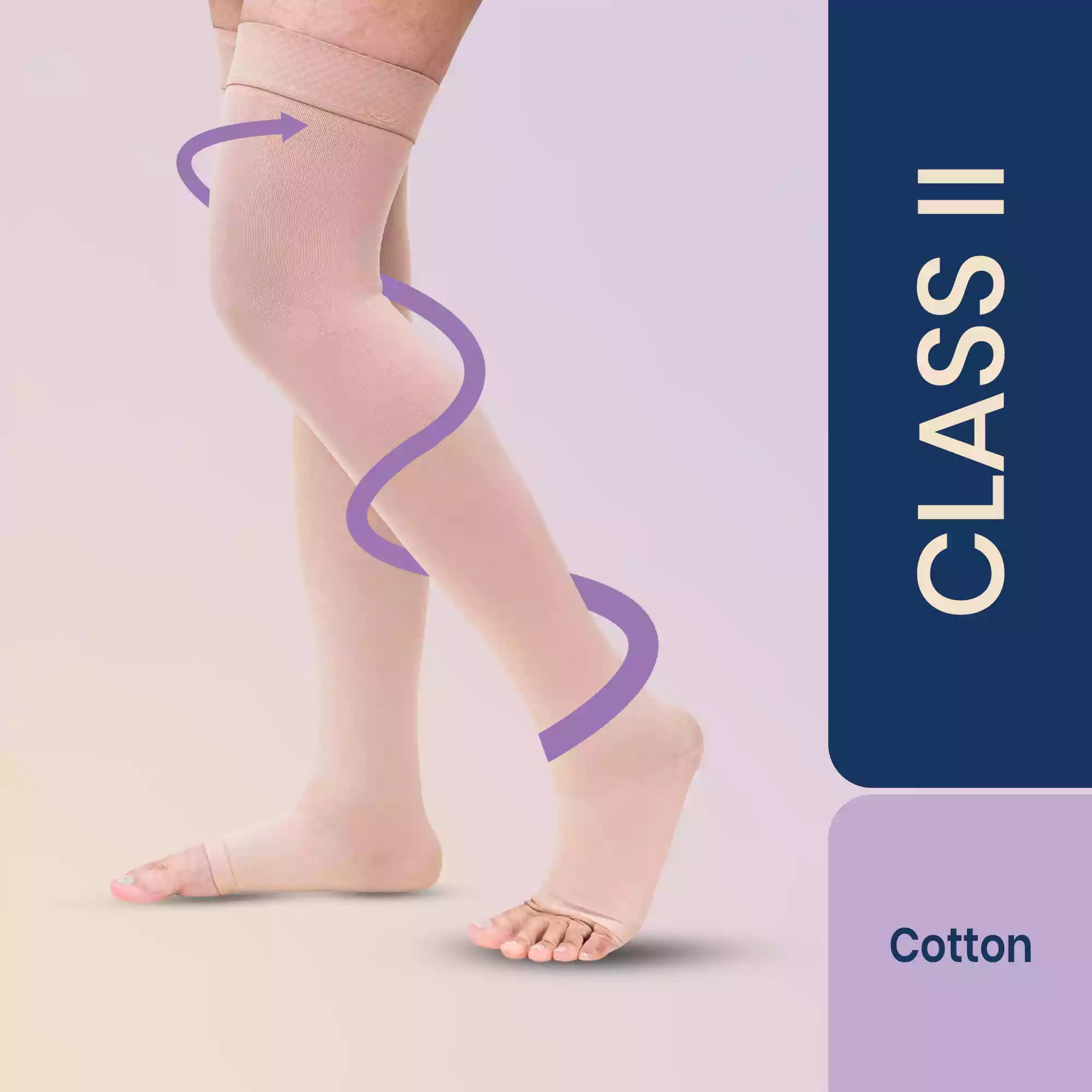 thigh high compression stockings