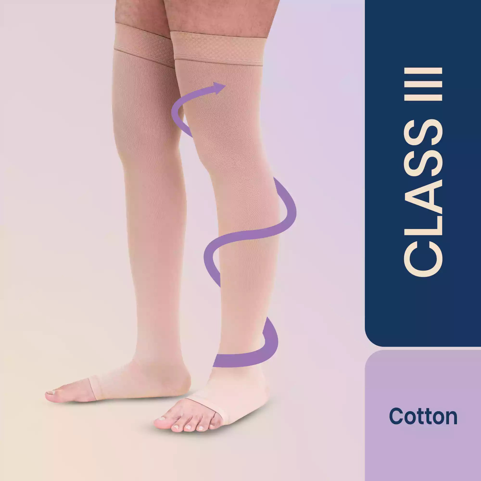 Class 3 Knee Length Graduated Compression Stockings – Technomed
