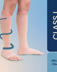 Sorgen® Royale Compression Stockings Class I- Knee/ Thigh Length