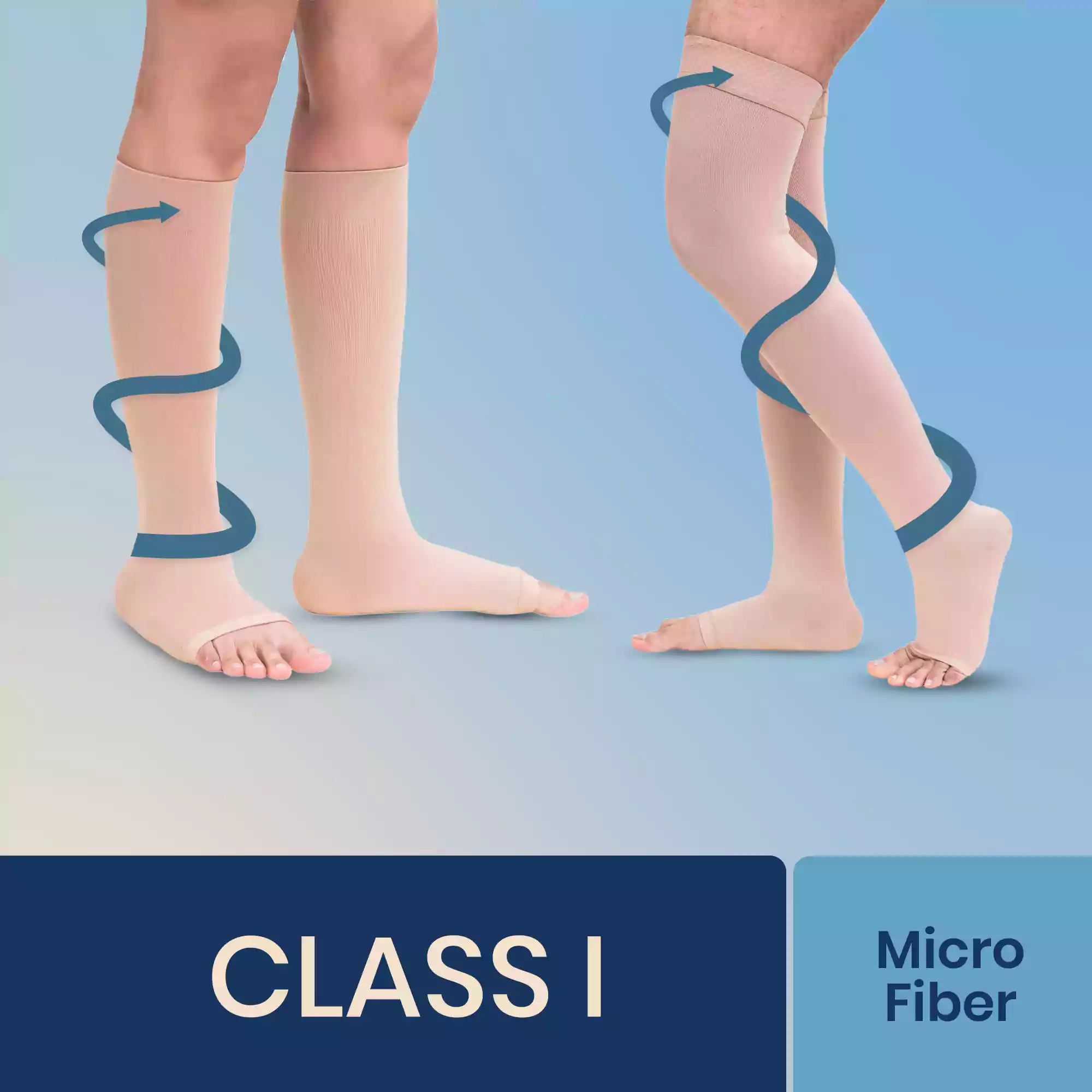 compression stocking class 1