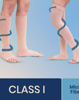 compression stocking class 1